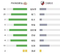 南宫入口 -荷甲倒计时，法兰克福赛前豪取连胜，细节引发关注，话题不断，赛程密集仍需轮换的简单介绍